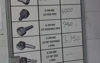 Gümüşpala Kalıp Makina A.Ş | Zamaklar